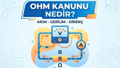 Ohm Kanunu Nedir